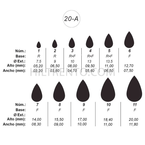 Agujas de perforar ref.20-A (11 números)