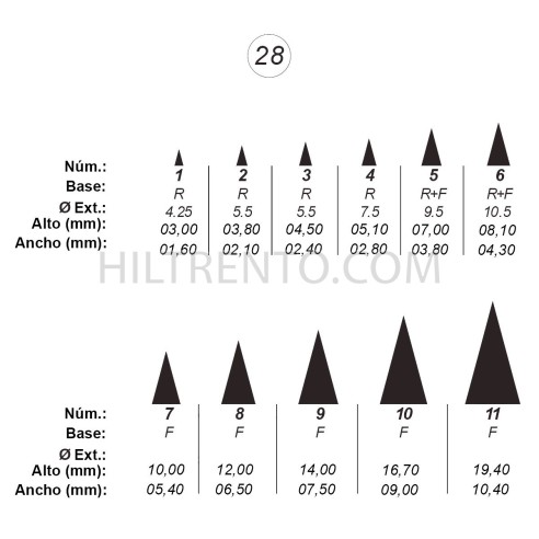 Agujas de perforar ref.28 (11 números)