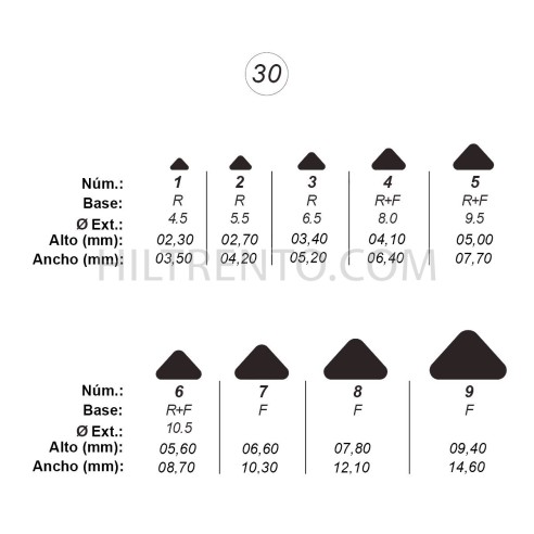 Agujas de perforar ref.30 (9 números)