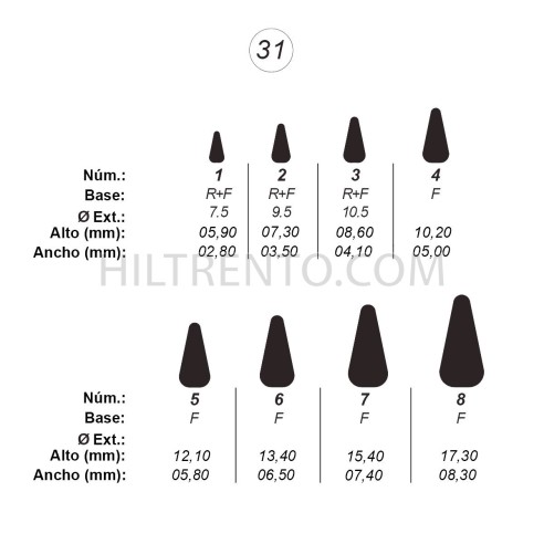 Agujas de perforar ref.31 (8 números)