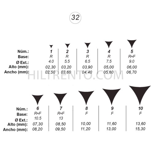 Agujas de perforar ref.32 (10 números)