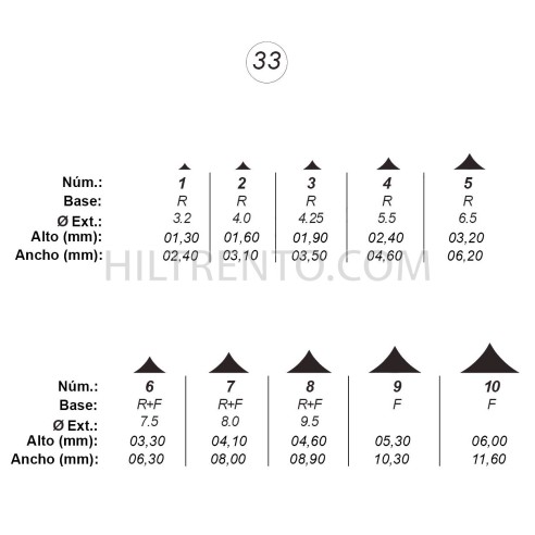 Agujas de perforar ref.33 (10 números)