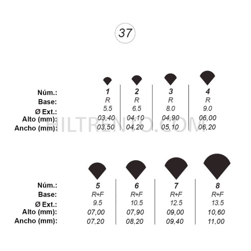 Agujas de perforar ref.37 (8 números)