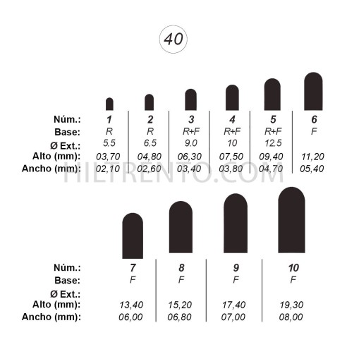 Agujas de perforar ref.40 (10 números)