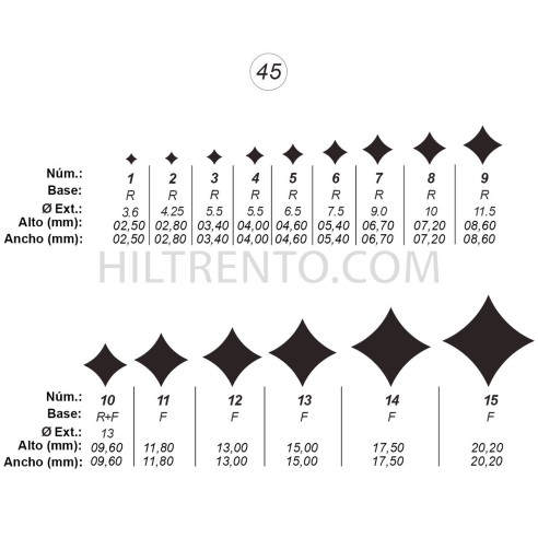 Agujas de perforar ref.45 (15 números)