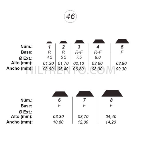 Agujas de perforar ref.46 (8 números)