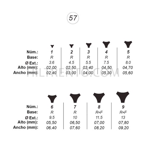 Agujas de perforar ref.57 (9 números)