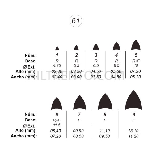 Agujas de perforar ref.61 (9 números)