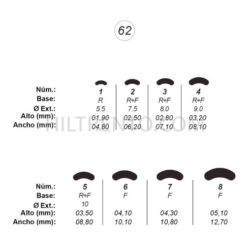 Agujas de perforar ref.62 (8 números)