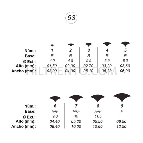 Agujas de perforar ref.63 (9 números)