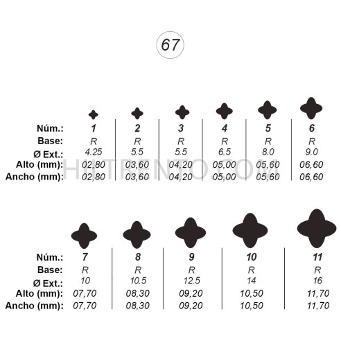 Agujas de perforar ref.67 (11 números)