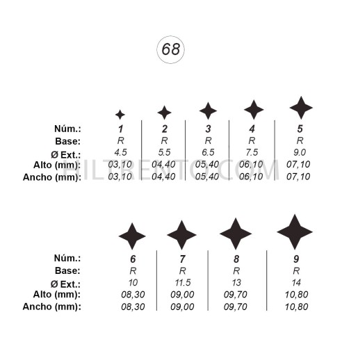 Agujas de perforar ref.68 (9 números)