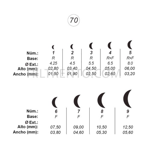 Agujas de perforar ref.70 (9 números)