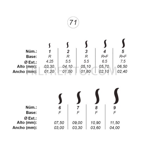 Agujas de perforar ref.71 (9 números)