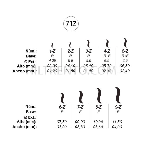 Agujas de perforar ref.71-Z (9 números)