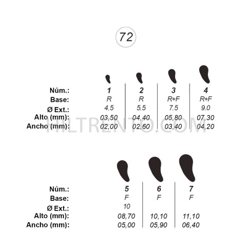 Agujas de perforar ref.72 (7 números)