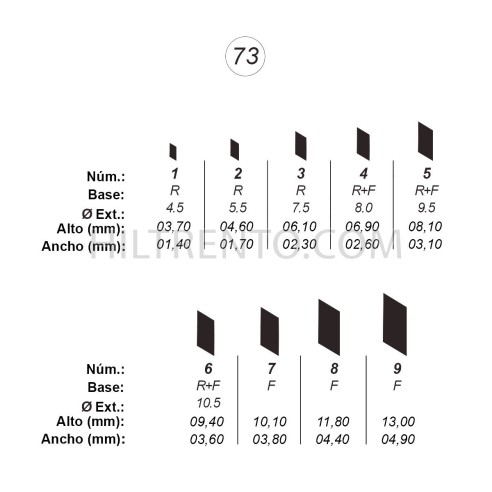 Agujas de perforar ref.73 (9 números)