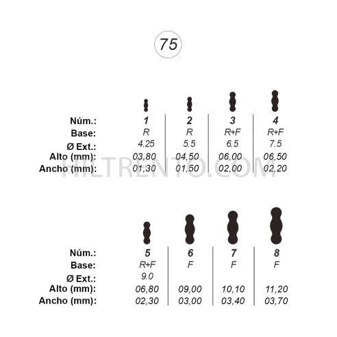 Agujas de perforar ref.75 (8 números)