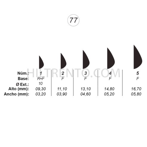 Agujas de perforar ref.77 (5 números)